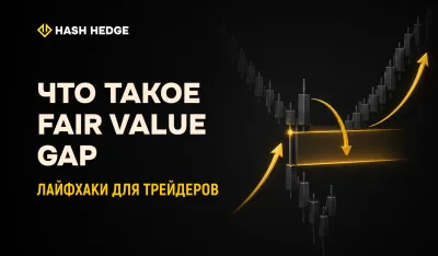 Fair Value Gap на графике BTC/USDT — трёхсвечная формация FVG