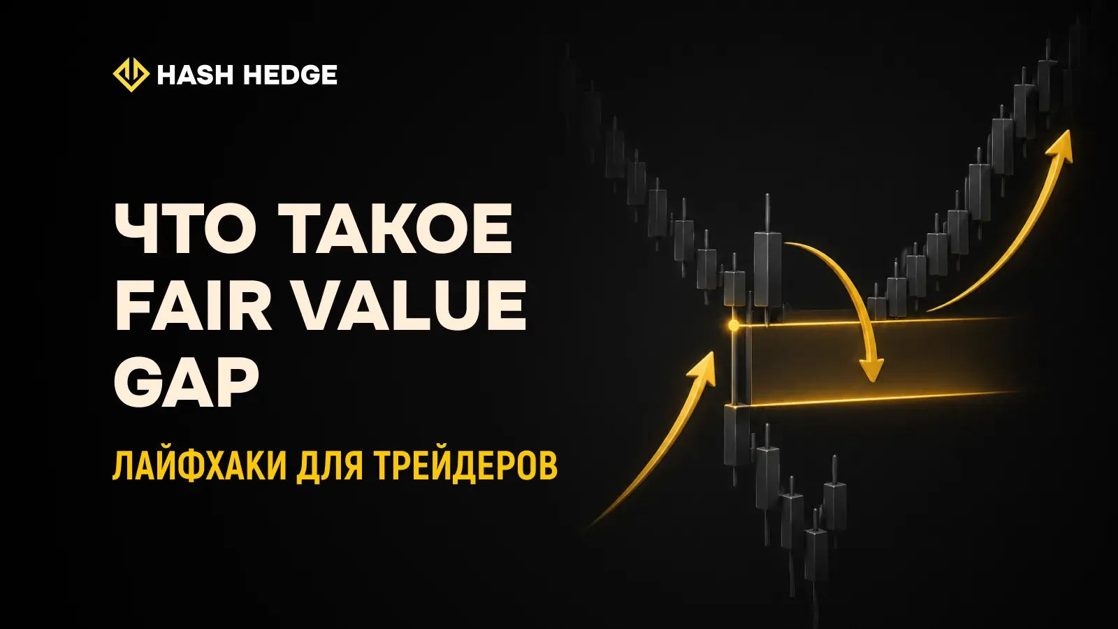 Fair Value Gap на графике BTC/USDT — трёхсвечная формация FVG