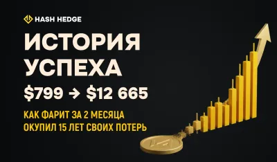 История успеха Фарита с Hash Hedge — как $799 превратились в $12 665 за два месяца