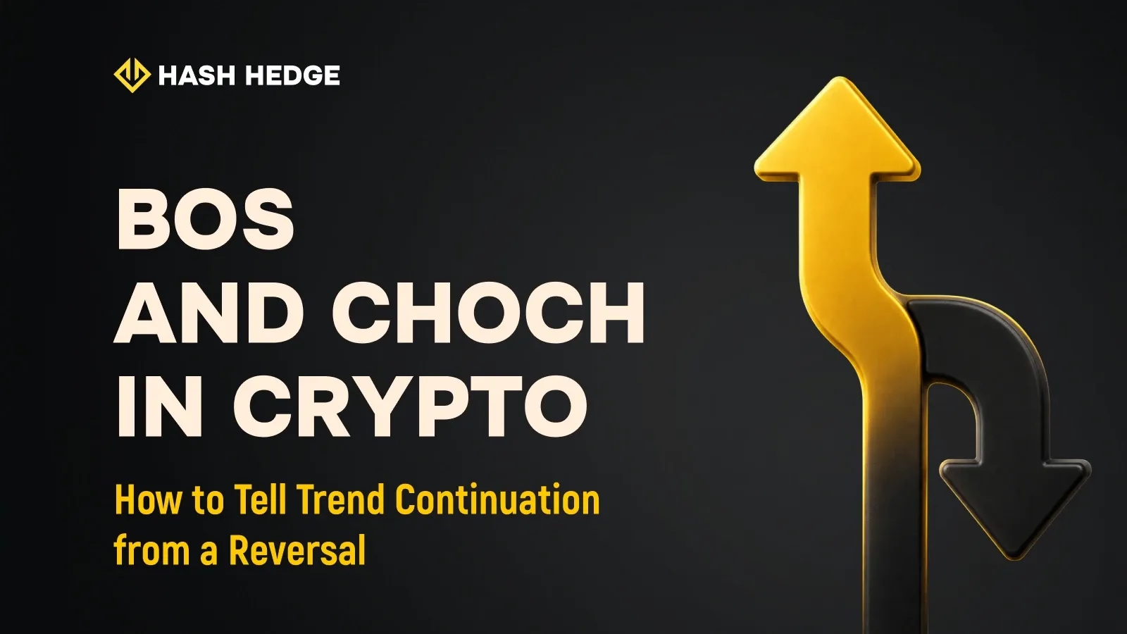 BOS and CHOCH in Crypto Trading: How to Tell Trend Continuation from a Reversal