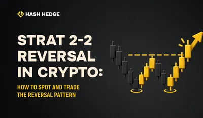 Strat 2-2 Reversal in Crypto: How to Spot and Trade the Reversal Pattern