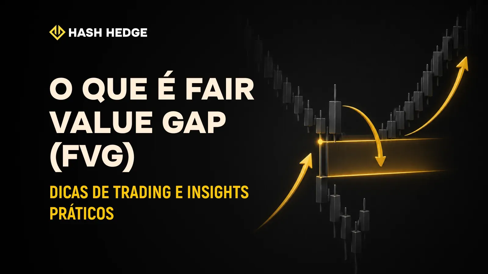 Fair Value Gap no gráfico BTC/USDT — formação de três candles FVG