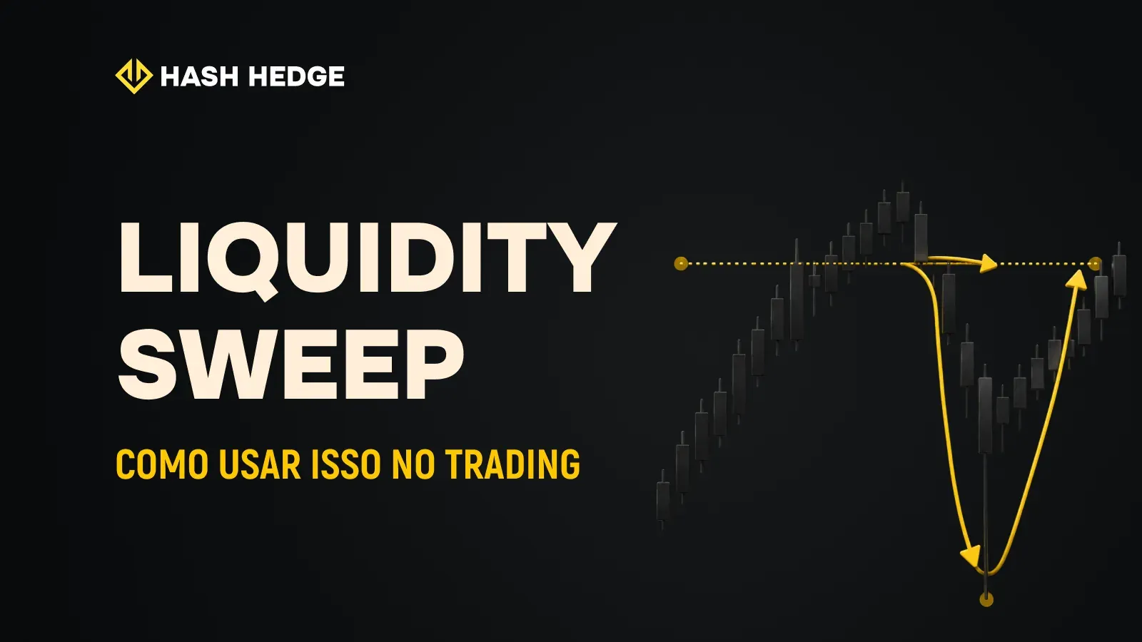 Liquidity sweep no gráfico BTC/USDT — rompimento de nível e reversão