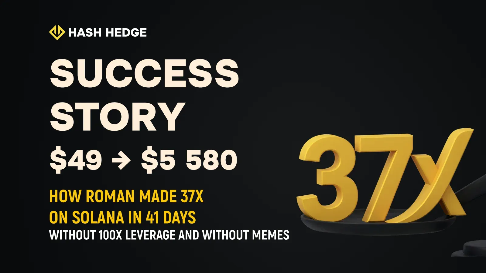Roman's Hash Hedge success story — turning $49 into $5,580 trading Solana