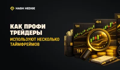 Как профессиональные трейдеры используют несколько таймфреймов