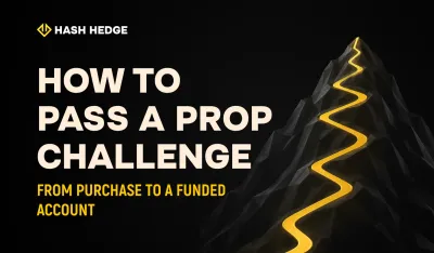 Prop challenge rules: daily drawdown, max drawdown and profit target explained