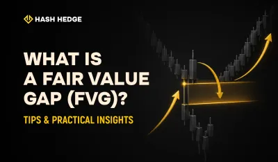 Fair Value Gap on BTC/USDT chart — three-candle FVG formation
