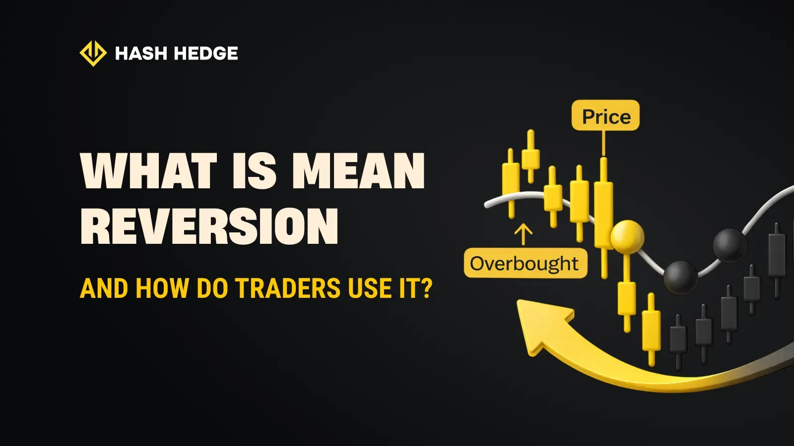 What mean reversion is and how traders use it