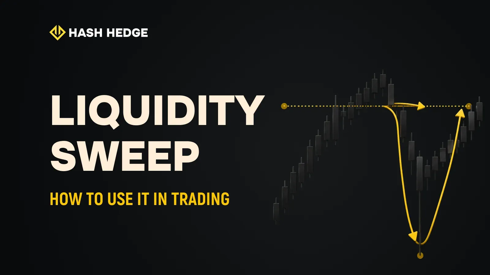 Liquidity sweep on BTC/USDT chart — level break and reversal