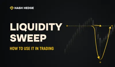Liquidity sweep on BTC/USDT chart — level break and reversal