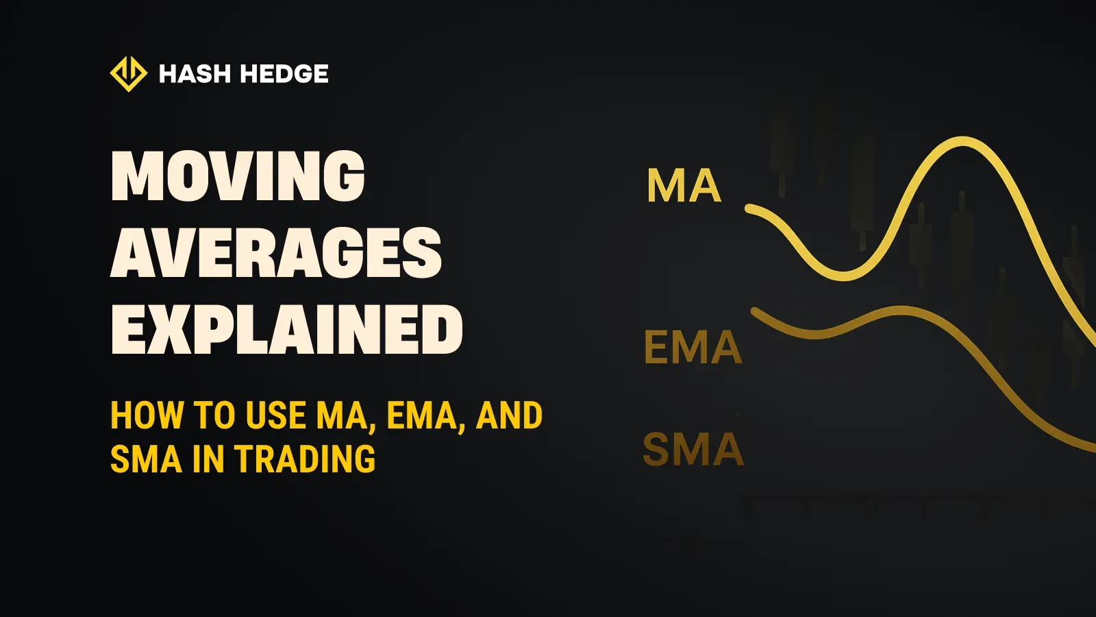 Moving averages explained: how to use MA, EMA, and SMA in trading