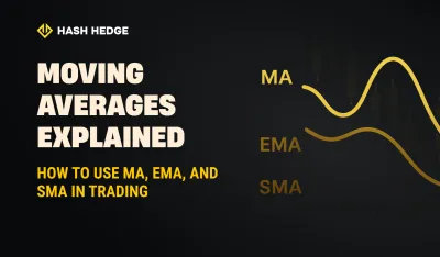 Moving averages explained: how to use MA, EMA, and SMA in trading