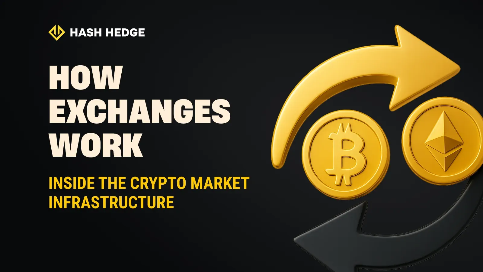 How crypto exchanges work inside the market infrastructure