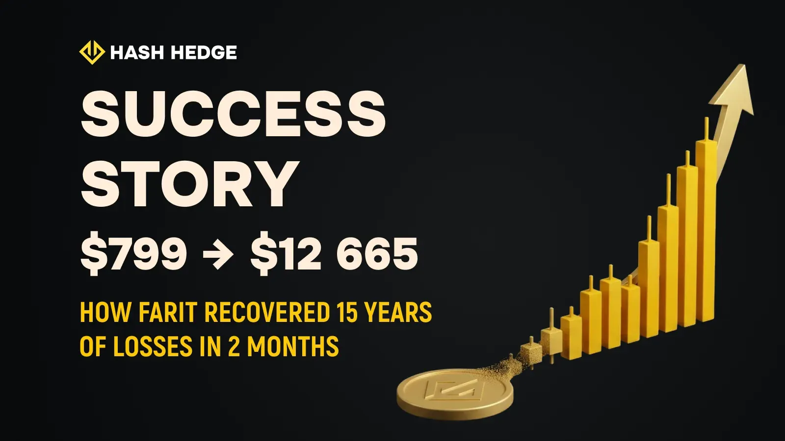 Farit's Hash Hedge success story — turning $799 into $12,665 in two months