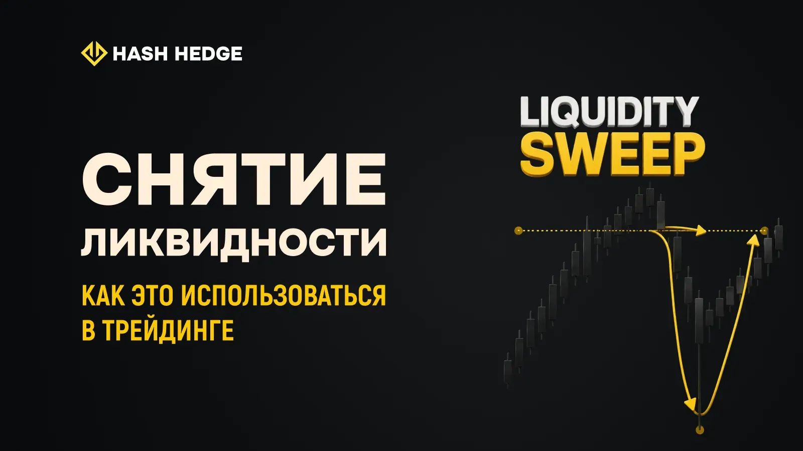 Liquidity sweep на графике BTC/USDT — пробой уровня и разворот
