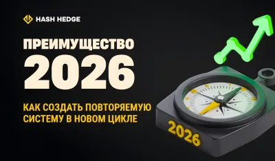 Создание повторяемого торгового преимущества через стратегию, риск-менеджмент и дисциплину