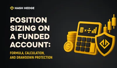 Position Sizing on a Funded Account: Formula, Calculation, and Drawdown Protection
