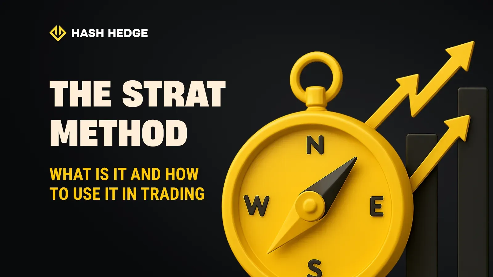 The strat method: what is it and how to use it in trading