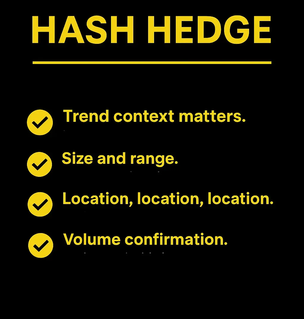 Bitcoin halving explained with block mining math