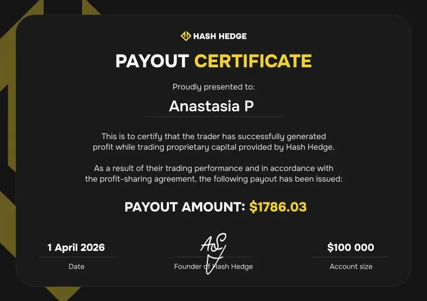 Screenshot of $1,786.04 payout — Anastasia’s first payout from her Hash Hedge Funded account