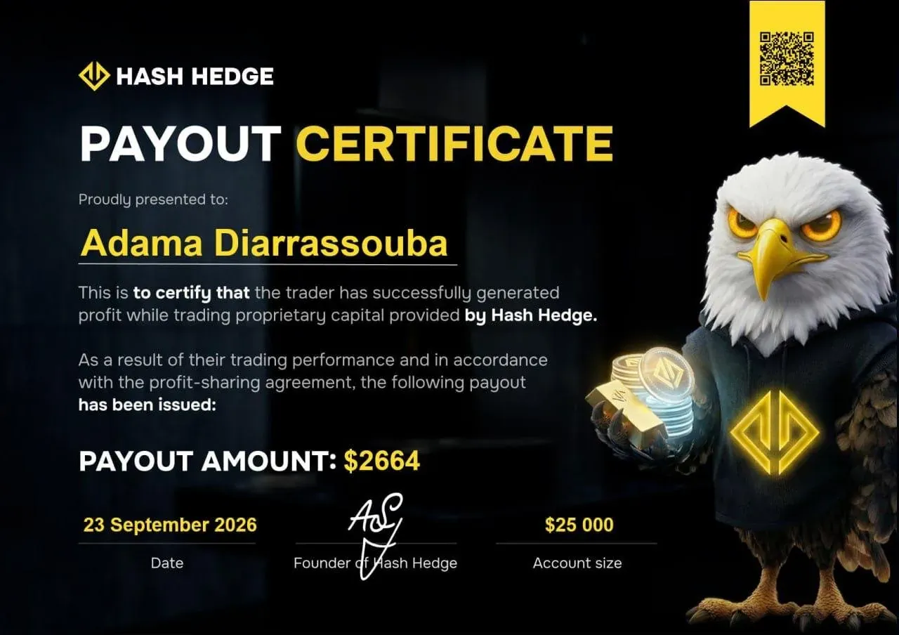 Сертификат выплаты Hash Hedge на $2,664 — счет $25,000