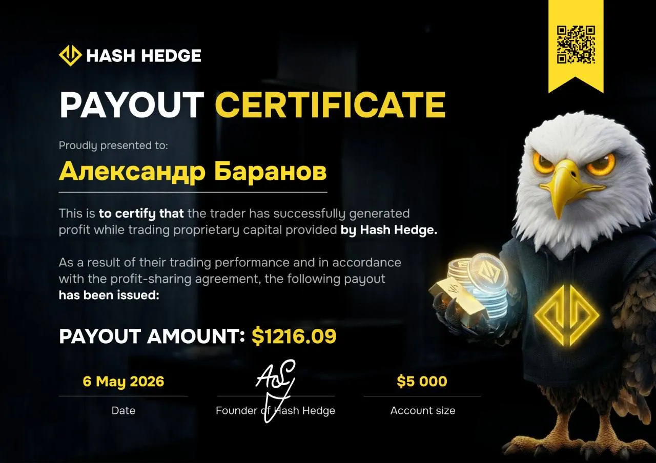 Payout screenshots from the $5K Funded Account: 24.08, 411.20 and 1,216.09 USDT