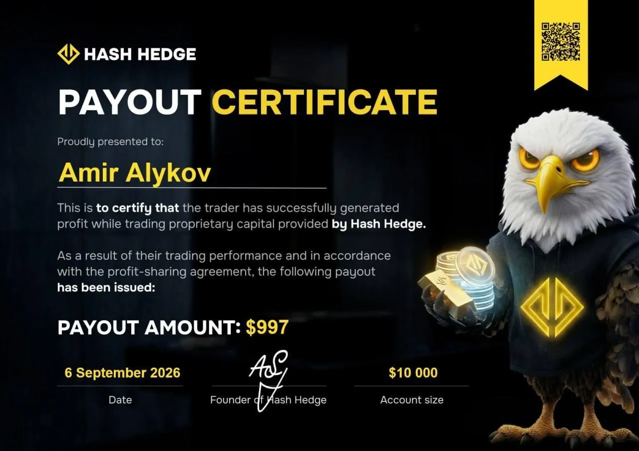Payout certificate for $997 from a $10,000 Funded Account