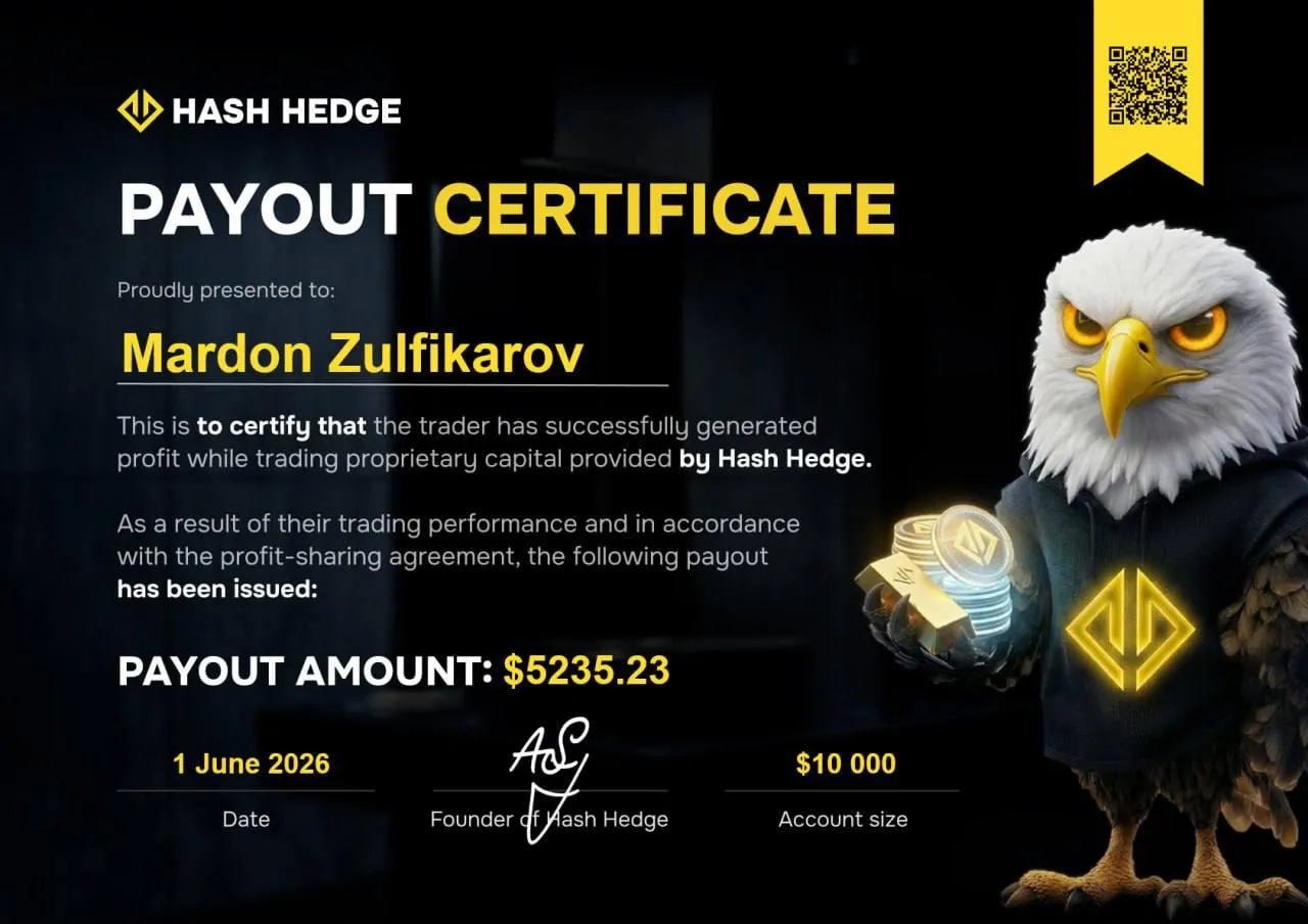 Example of a payout on the Hash Hedge platform on a $10K account