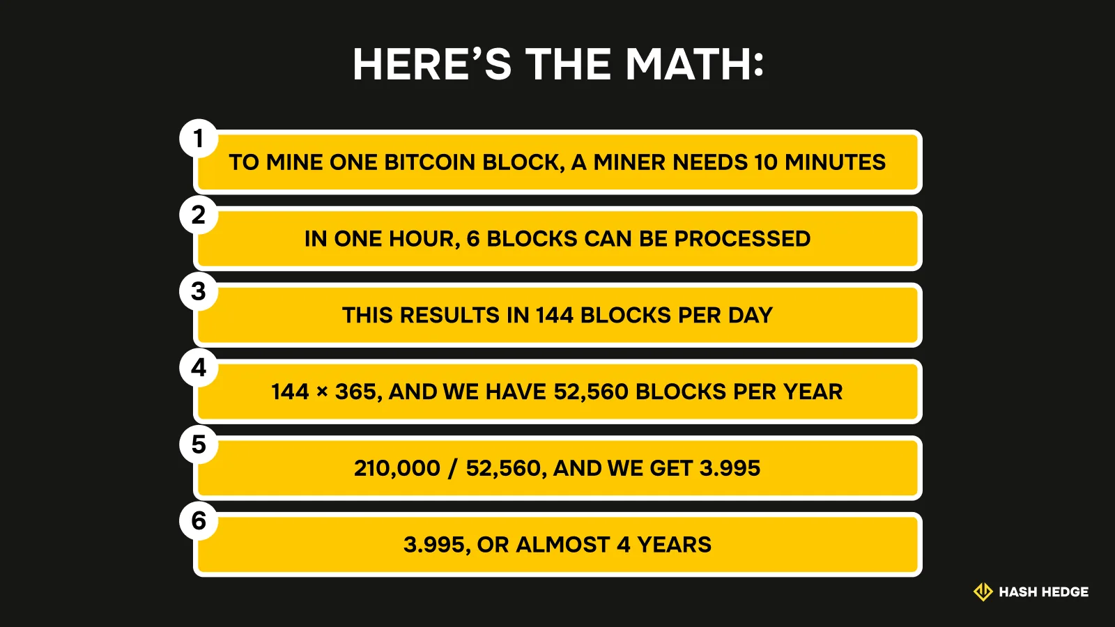 Bitcoin halving explained with block mining math