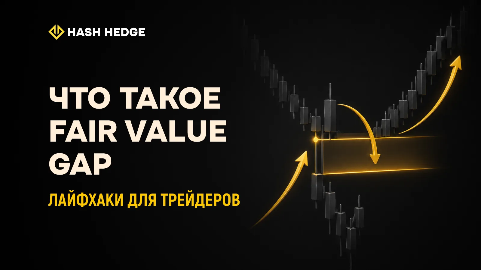 Fair Value Gap на графике BTC/USDT — трёхсвечная формация FVG