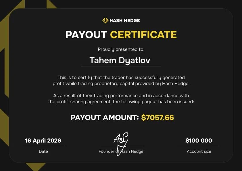 Сертификат выплаты $7 057,66 с Funded-аккаунта $100 000