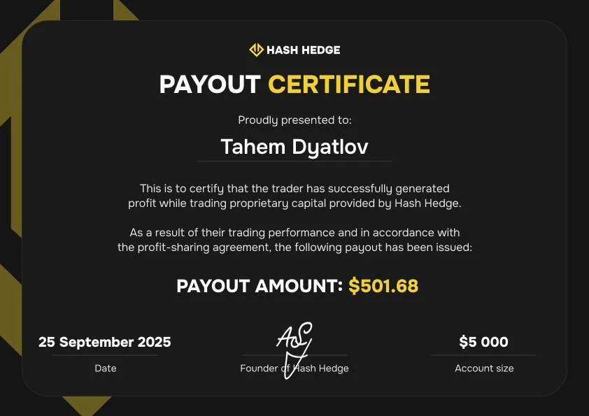 Сертификат выплаты $501,68 с Funded-аккаунта $5 000