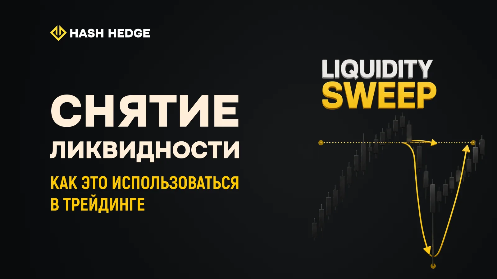 Liquidity sweep на графике BTC/USDT — пробой уровня и разворот