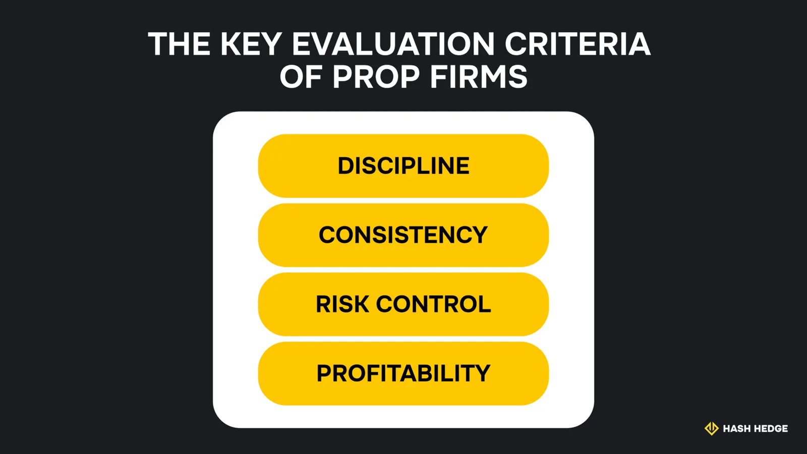 Key evaluation criteria for prop firms.