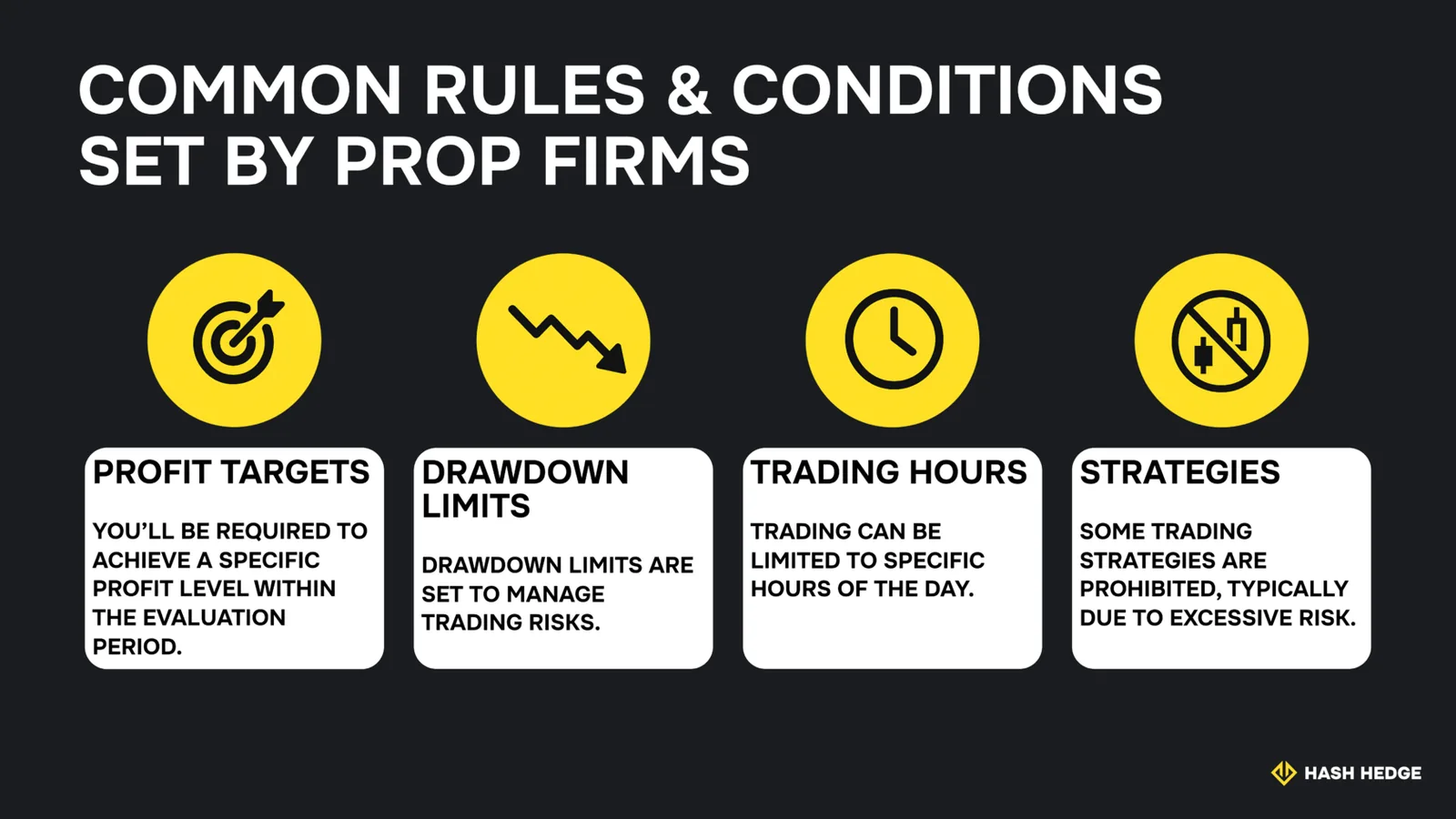 Common rules and conditions set by prop firms.